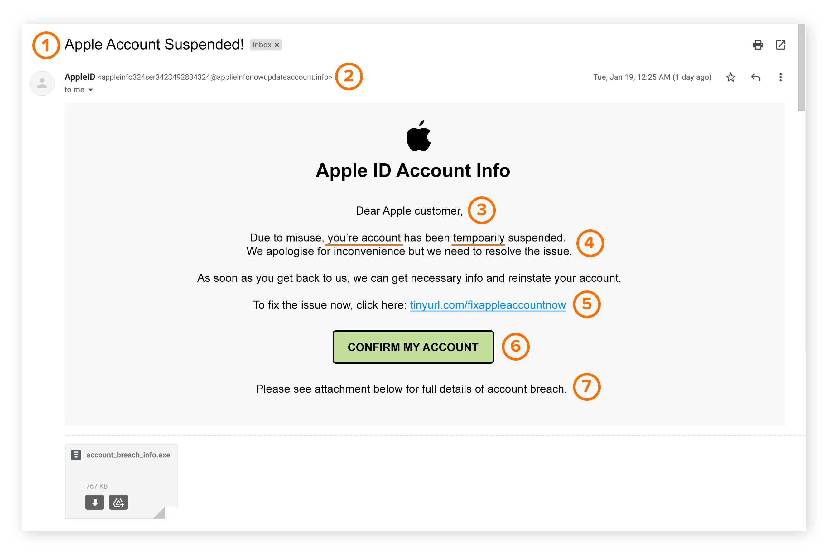 Apple ID Phishing Scams In 2024: How To Avoid Them